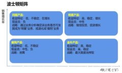 开通数字钱包对公司账户的优势与使用指南