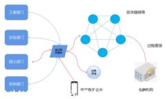 区块链的兴起与密码学:重塑数字信任的基石