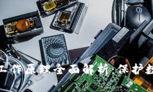 : 硬件钱包工作原理全面解析:保护数字资产安全