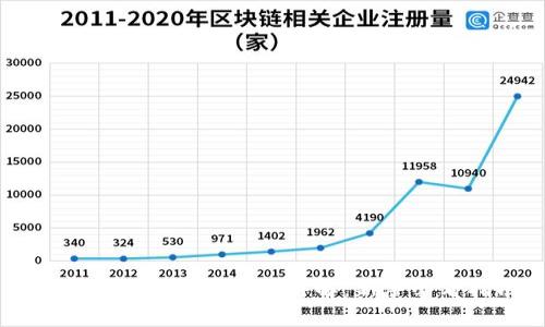 区块链钱包登录过程详解：新手必看指南