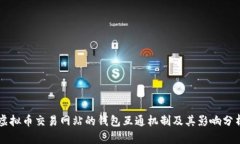 虚拟币交易网站的钱包互通机制及其影响分析