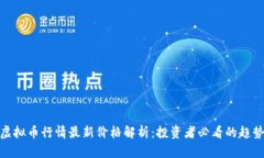 niaoti虚拟币行情最新价格解析:投资者必看的趋
