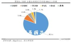 库神钱包倒闭原因及解决方案解析