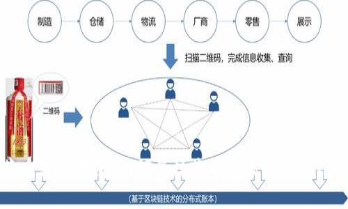 抹茶币转账指南:如何将抹茶币轻松转入Tokenim