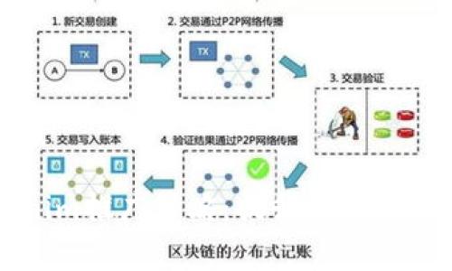 有效的Tokenim推广策略：提升项目知名度与参与度