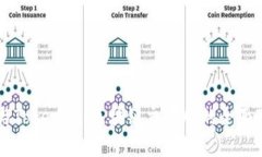 Tokenlon与Tokenim：区块链交易所的全面对比与分析