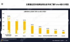 关于“im token钱包怎么获得宽带”的主题，以下是
