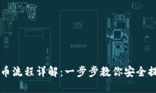 虚拟钱包提币流程详解:一步步教你安全提取数字资产