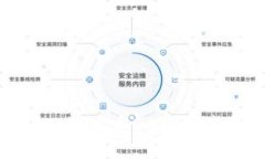 如何使用Tokenim一键发币DApp创建属于你的数字货币