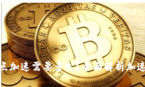 TokenIM不点加速需要多久？全面解析加速时间与因素