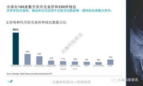 Okcoin是一家加密货币交易平台，成立于2013年，总部位于中国，是全球领先的数字资产交易所之一。该平台允许用户买卖多种加密货币，包括比特币、以太坊、莱特币等。作为一个交易平台，Okcoin提供了一系列的金融服务，包括现货交易、杠杆交易、期货合约等，旨在为用户提供灵活的投资选择和安全的交易环境。

以下是一些关于Okcoin的相关信息：

1. **交易对**：Okcoin支持多种交易对，用户可以通过法币（如美元、欧元等）直接购买加密货币，或在加密货币之间进行交易。

2. **安全性**：平台采取多种安全措施保障用户资金安全，包括冷钱包存储、大额提现审核和双重身份验证等。

3. **用户体验**：Okcoin致力于提供简单易用的界面，适合各类用户，不论是初学者还是经验丰富的交易员。

4. **全球化**：虽然Okcoin起源于中国，但现在它已扩展到全球市场，支持多种语言和货币，使国际用户可以便捷地参与加密货币交易。

5. **教育资源**：Okcoin还提供多种教育资源，帮助用户更好地理解加密货币市场和交易技巧。

如果您还有其他关于Okcoin的问题或需要更深入的分析，请随时询问！