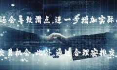 思考一个且的，放进标签里，和4个相关的关键词