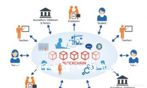 易币付APP官网电话:一站式支付解决方案