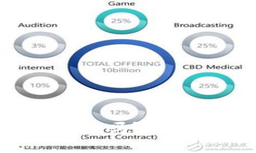 欧意Web3钱包靠谱吗?深入解析及使用指南