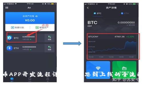 虚拟币APP开发流程详解:从构思到上线的全流程指引