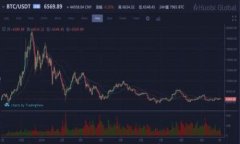 全面解析虚拟钱包TokenIM:数字货币的先锋之旅