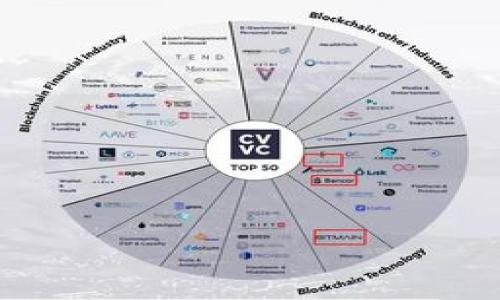 全面解析虚拟钱包TokenIM:数字货币的先锋之旅