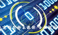 区块链钱包定制价格表最新：全面解析与选择指