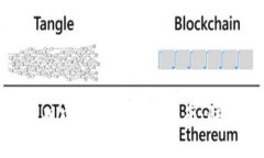 Tokenim安卓版官网下载安装指南:快速、安全、便
