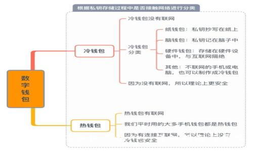 如何快速下载安装区块链钱包App：详细指南与常见问题解答
