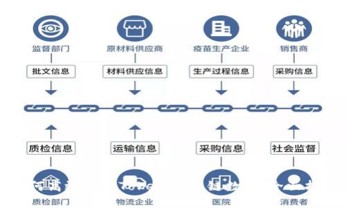 如何高效查询TokenIM公链数据：全面指南