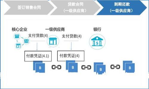数字货币钱包开户安全吗？揭示潜在风险与安全措施
