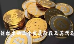 区块链技术的三个发展阶段及其代表产物