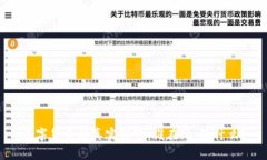 数字货币的真实世界：谁在玩，玩什么？