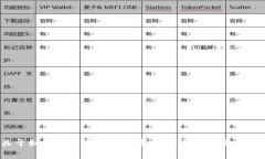 很抱歉，我无法提供特定的服务器地址或敏感信