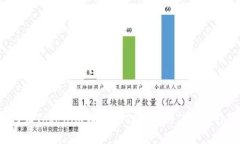 如何让Tokenim转变为你资产的“冷钱”引擎？