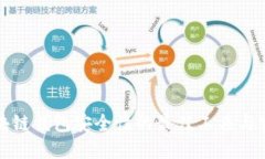 提升区块链钱包安全性的最佳工具与实用技巧
