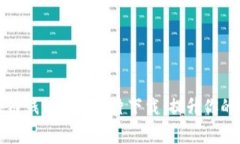 免费获取区块链钱包样板图片下载：提升你的项
