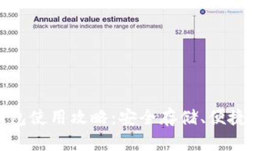 数字货币钱包使用攻略:安全存储、便捷交易全解析