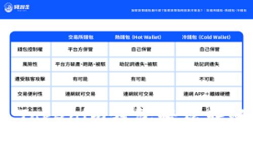 如何通过Tokenim钱包轻松转账给他人？