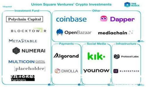 如何将TokenTokenIM钱包中的数字资产转移到火币交易所？