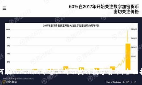如何在Tokenim平台上成功发行数字货币:全面指南