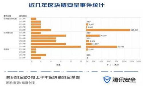 在哪里找到安全可靠的数字货币钱包终端？