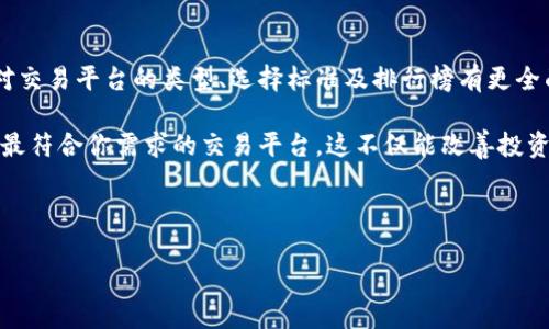 biao ti/biao ti交易平台排行榜：选择最适合你的在线交易平台！/biao ti

交易平台, 在线交易, 投资平台, 交易比较/guanjianci

### 大纲

#### 一、引言
- 交易平台的重要性
- 本文目的与读者受益

#### 二、交易平台分类
- 2.1 股票交易平台
- 2.2 外汇交易平台
- 2.3 加密货币交易平台
- 2.4 商品期货交易平台

#### 三、选择交易平台的标准
- 3.1 安全性
- 3.2 交易费用
- 3.3 用户界面与体验
- 3.4 客户支持

#### 四、2023年交易平台排行榜
- 4.1 顶尖平台概览
- 4.2 每个平台的优缺点分析

#### 五、如何选择适合你的交易平台
- 5.1 了解个人需求
- 5.2 对比不同平台的特点
- 5.3 选择适合的账户类型

#### 六、交易平台常见FAQ
- 6.1 交易安全性问题
- 6.2 如何开立交易账户
- 6.3 资金存取流程

#### 七、结论
- 总结选择合适交易平台的重要性
- 鼓励读者深入比较与研究

---

### 一、引言

在现代金融世界中，在线交易平台的选择犹如踏入市场的第一步。针对越来越多投资者好奇的五花八门的交易平台，了解其排行榜的价值与特点显得尤为重要。

对于想要进行股票、外汇或者加密货币交易的用户，选对合适的交易平台不仅能够降低交易风险，还能提高投资的成功率。本文将为你提供最全面、最客观的交易平台排行榜，以及如何选择适合自己的平台的实用建议。

### 二、交易平台分类

在深入了解交易平台排行榜之前，我们需要先明白不同类型的交易平台所涵盖的交易领域。

#### 2.1 股票交易平台

这些平台专门为股票爱好者量身打造，提供实时的数据分析、丰富的投资工具和资讯，帮助用户做出更明智的决定。

#### 2.2 外汇交易平台

外汇市场是全球最大的金融市场，外汇交易平台则是进入这个市场的桥梁。其特点在于波动性大，交易灵活。

#### 2.3 加密货币交易平台

随着比特币和以太坊等数字货币的兴起，加密货币交易平台正在逐渐成为投资者关注的焦点。它们通常具备高度的技术要求和安全保障。

#### 2.4 商品期货交易平台

期货交易平台侧重于商品的预测和投机，吸引很多对市场波动敏感的投资者。了解这些平台的功能和费用能让你在商品交易中占得先机。

### 三、选择交易平台的标准

如何选择合适的交易平台呢？以下几个标准值得投资者考虑。

#### 3.1 安全性

安全性是选择交易平台时首要考虑的因素。一个安全的交易平台应当具备有效的监管、加密措施及客户资金隔离等保障。

#### 3.2 交易费用

不同平台的交易费用各不相同，这包括佣金、点差及其他隐藏费用。在选择时需仔细对比，确保费用透明。

#### 3.3 用户界面与体验

一个良好的用户界面能够极大提升交易体验。简单、直观的平台界面能够使投资者轻松进行交易。

#### 3.4 客户支持

优质的客户服务可以帮助用户在遇到问题时迅速解决。24/7的客户支持、在线聊天服务及丰富的帮助中心都是加分项。

### 四、2023年交易平台排行榜

经过调查与评估，以下是2023年一些值得关注的交易平台。

#### 4.1 顶尖平台概览

以下是我们根据不同标准整理出的排行榜，包含了多方面的信息。
- **平台A**：以其强大的安全性著称，适合初学者。
- **平台B**：提供多样化的交易工具，适合中级交易者。
- **平台C**：加密货币交易的专家，费用相对较低。

#### 4.2 每个平台的优缺点分析

对于每个交易平台，我们都进行了详细分析，以帮助用户更好地理解其适用性。
- **平台A的优缺点**：
  - 优点：安全性高、用户界面良好。
  - 缺点：费用相对较高。
  
- **平台B的优缺点**：
  - 优点：提供全面的市场分析工具。
  - 缺点：客服响应速度稍慢。

### 五、如何选择适合你的交易平台

在众多平台中，如何找到最适合你的那一款呢？

#### 5.1 了解个人需求

不同的投资者有不同的需求，明确你的交易目标、风险承受能力，以及交易量等，可以帮助你缩小选择范围。

#### 5.2 对比不同平台的特点

抓取几款你感兴趣的平台，进行详细的比较，比如费用、工具、额外服务等，这能有效帮助你做出选择。

#### 5.3 选择适合的账户类型

许多平台提供不同类型的账户，比如标准账户、VIP账户等，你可以根据自己制定的目标选择合适的类型。

### 六、交易平台常见FAQ

在选择交易平台时，用户往往会遇到以下一些普遍的问题。

#### 6.1 交易安全性问题

不少投资者对资金安全最为关心。在选择平台时，确保平台受到金融监管和安全认证。

#### 6.2 如何开立交易账户

创建账户的流程通常简单。需要提供个人信息、进行身份验证等步骤。在开户前最好详细阅读条款，了解规定。

#### 6.3 资金存取流程

用户往往关心资金的存取是否灵活，各平台提供的存款方式也各不相同，务必提前确认。

### 七、结论

选择一个合适的交易平台对投资者来说至关重要。希望通过本文提供的信息，您能够对交易平台的类型、选择标准及排行榜有更全面的了解。

不论你是新手还是经验丰富的交易者，务必要在交易前做足功课，比较不同平台，选择最符合你需求的交易平台，这不仅能改善投资体验，更能提升你的投资成功率。

---

以上是关于交易平台排行榜的结构与内容示例，希望能对您有所帮助！