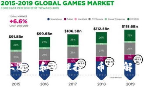 如何在Coinbase上选择和管理投资币种，解决用户的投资痛点