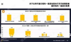 如何将货币Pro成功转入Tokenim：详细步骤与常见问