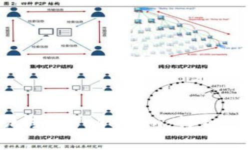 如何将货币Pro成功转入Tokenim：详细步骤与常见问题解答
