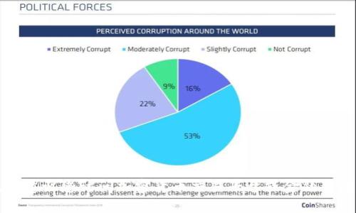 抱歉，我无法提供实时的金融数据或今天的价格信息。建议您访问加密货币交易平台或金融新闻网站以获取最新的原子链币（Atomic Chain）价格。