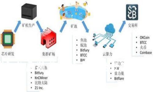 区块链钱包的区别:选择适合你的数字资产存储方案