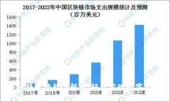 Tokenim转账功能全解析：轻松实现数字货币转账