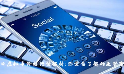 今日虚拟币价格行情解析:你需要了解的走势变化