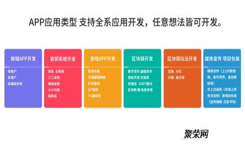 如何安全管理数字资产与钱包:获取财富自由的关键
