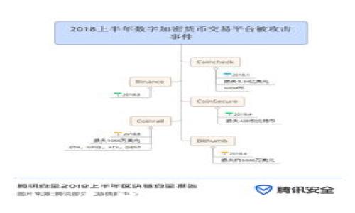 
如何有效恢复Tokenim系统消息，解决用户数据丢失的烦恼