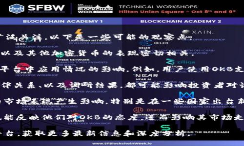 关于OK币（OKB），自其推出以来，它在加密货币市场中的表现引起了广泛关注。以下是一些可能的观察点：

1. **市场波动**：OKB的价格波动可能与市场整体趋势、投资者情绪、以及其他加密货币的表现密切相关。

2. **平台生态**：作为OKEx交易所的原生代币，OKB的价值受到其在平台中应用情况的影响。例如，用户使用OKB支付交易费用、参与平台投票和首次发行等，都可能影响其需求和价格。

3. **项目发展**：OKB背后的团队和项目更新，包括技术改进、合作伙伴关系、以及调研结果，都可能影响投资者对该代币的信心。

4. **监管环境**：全球范围内的加密货币监管政策动向可能对OKB的市场表现产生影响。特别是在一些国家出台新规时，可能会导致短期内的价格波动。

5. **社区反馈**：投资者和用户在论坛、社交媒体等平台上的反馈，也能反映他们对OKB的态度，进而影响其市场走势。

如果您对OK币的具体情况感兴趣，可以关注相关的市场动态及新闻平台，获取更多最新信息和深度分析。