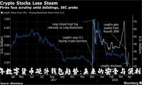 2024年数字货币硬件钱包趋势：未来的安全与便利性分析