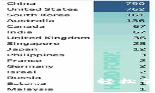 实时获取以太坊钱包行情，轻松管理你的数字资产